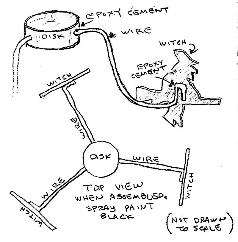 pivot balance flying witches drawing b.jpeg