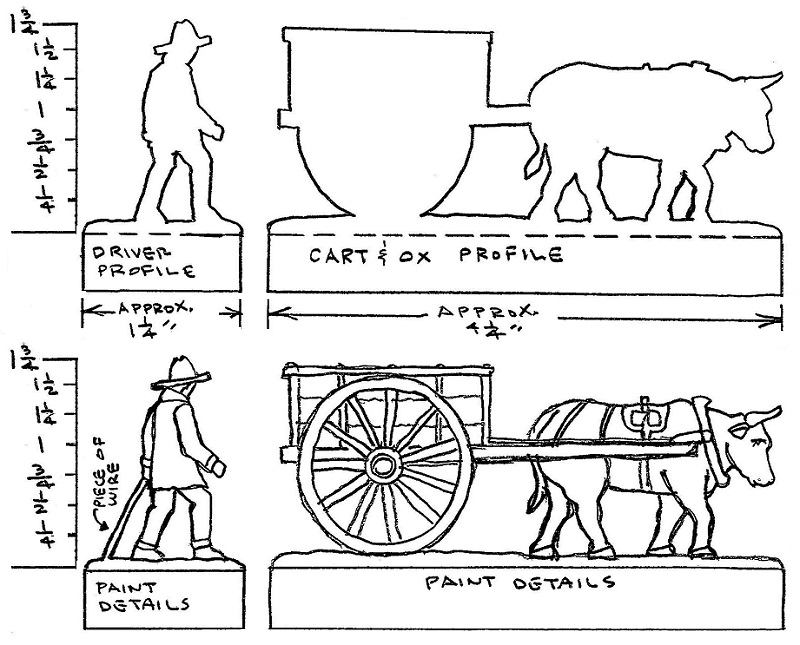 ox-cart-driver-flattie.jpeg