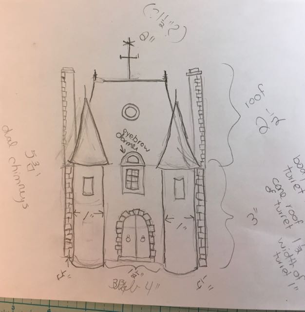 Simplified drawing of the Chateau