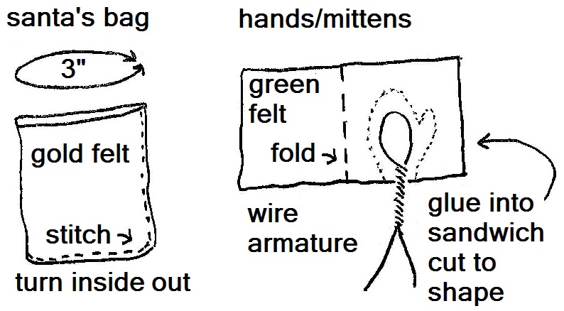 santa in chimney bag hands mittens.jpeg